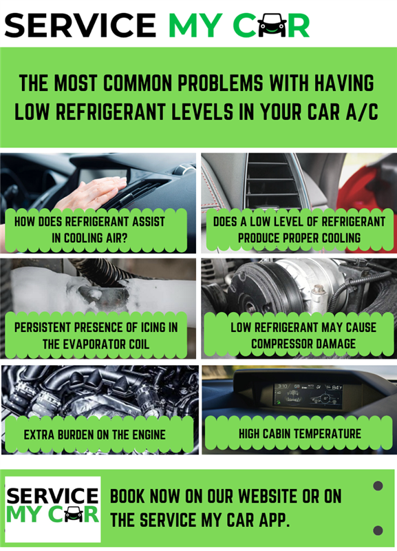The Most Common Problems With Having Low Refrigerant Levels In Your Car